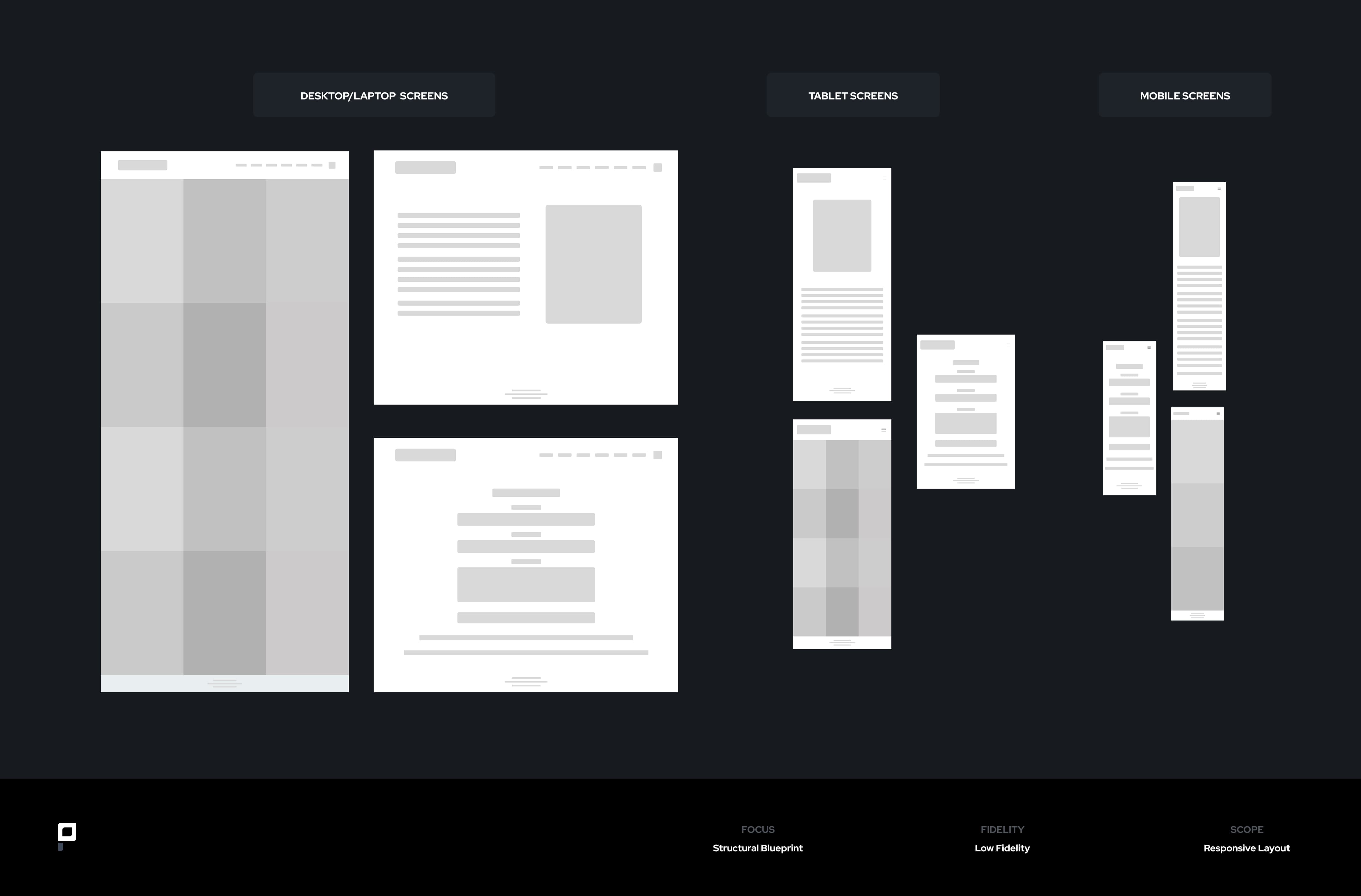 The Structural Blueprint of the Photography Portfolio Website