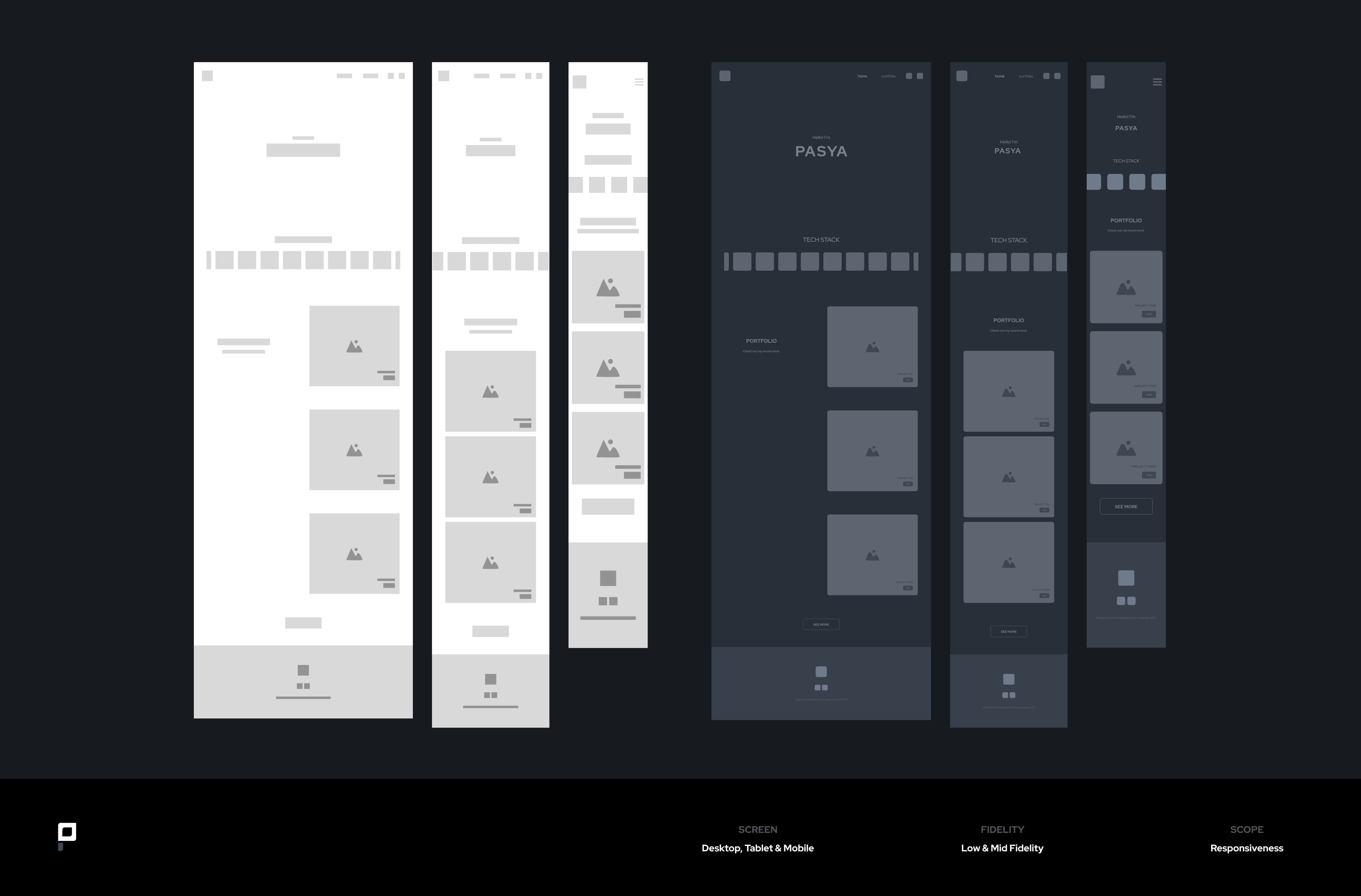 Wireframe (Low and Mid Fidelity) of Pasyaflow for All Screens